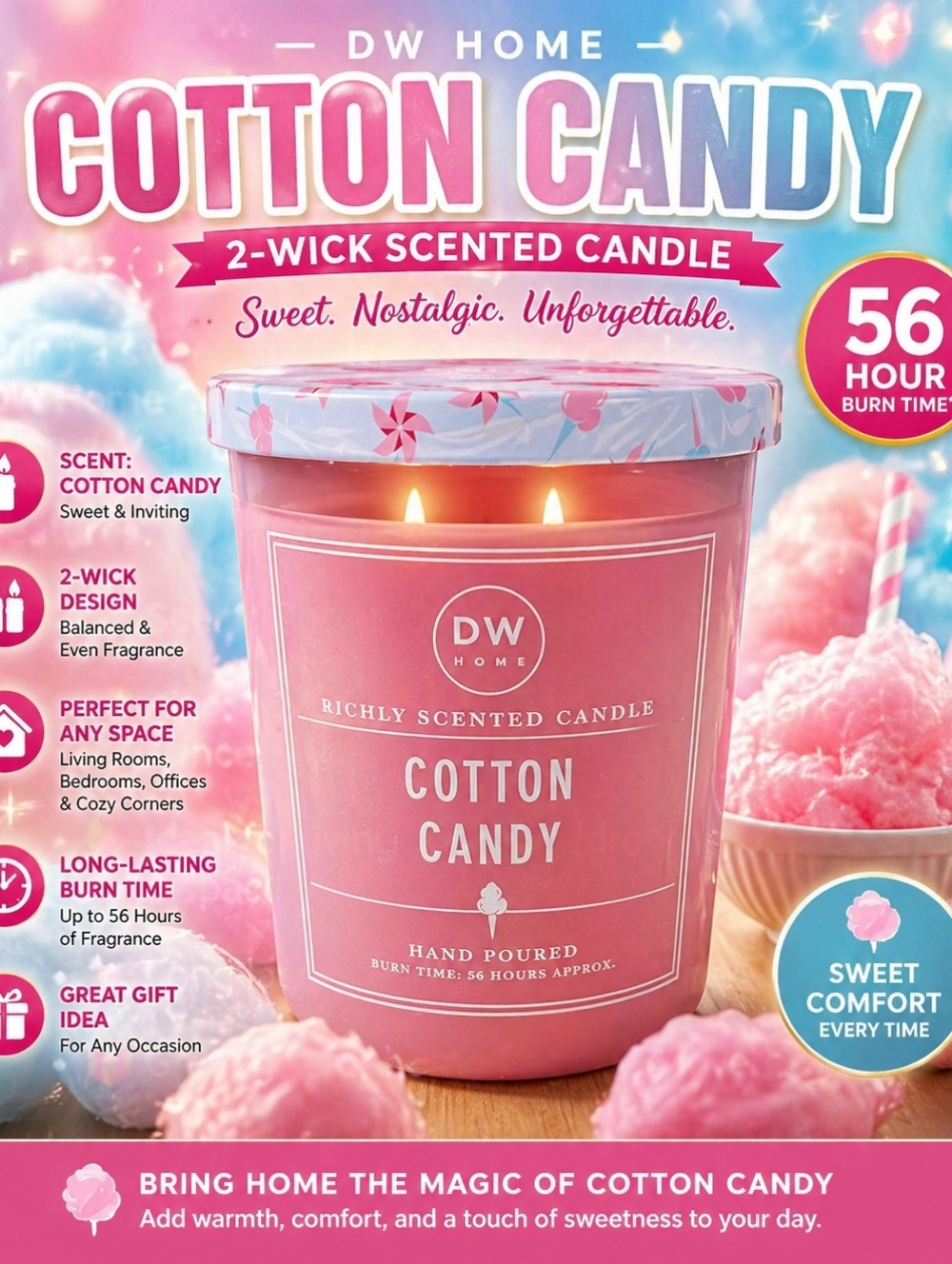 DW Home COTTON CANDY 15.3 oz.  2 Wick, 56 Hour Burn Time.